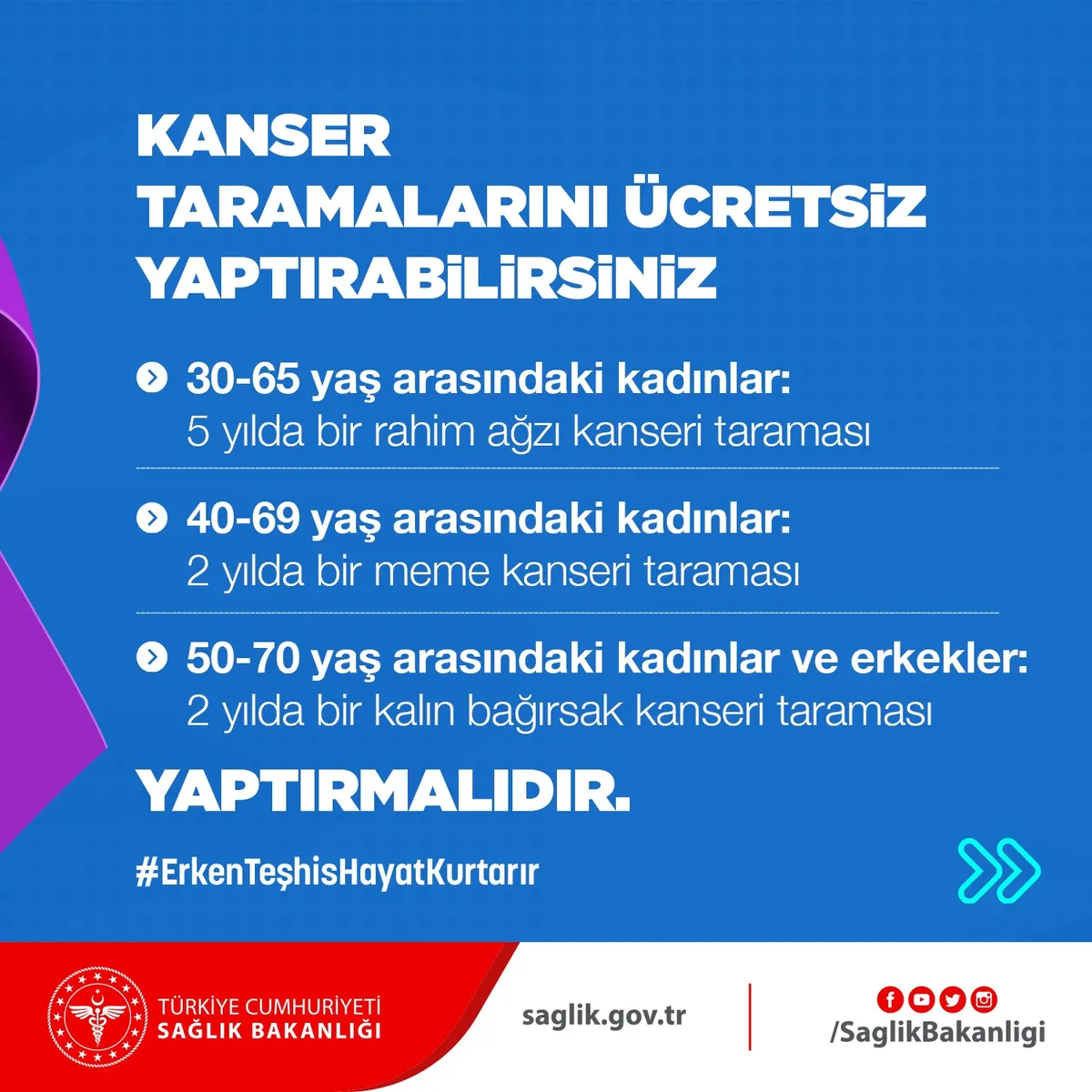 Kanser taramalarını ücretsiz yaptırabilirsiniz